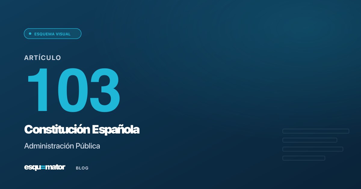 Esquema visual del artículo 103 de la Constitución Española