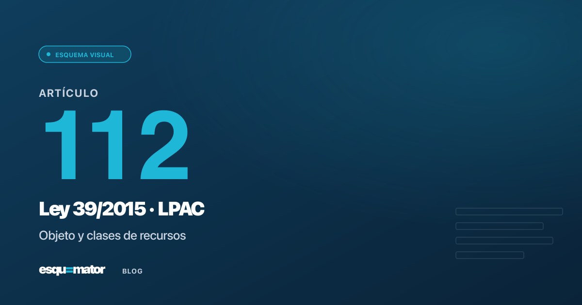 Esquema del artículo 112 de la LPAC: Objeto y clases de los recursos