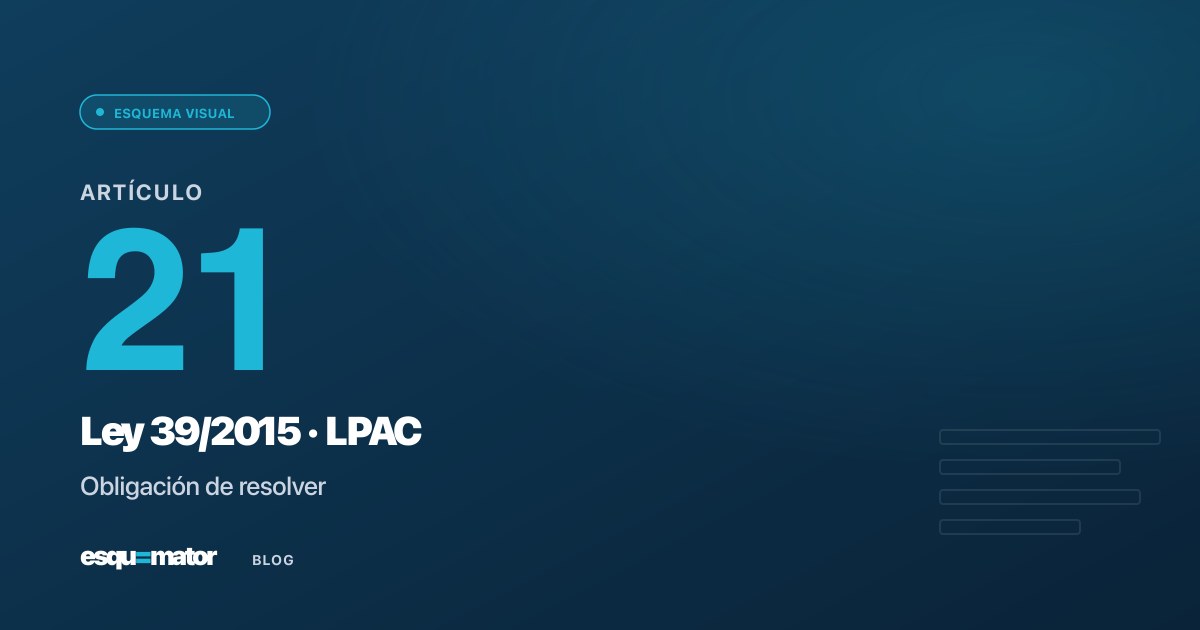 Esquema del artículo 21 de la LPAC: Obligación de resolver