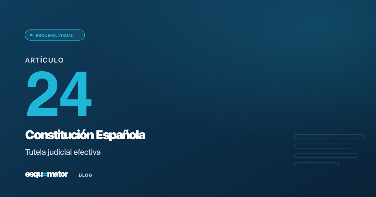 Esquema del artículo 24 de la Constitución Española: Tutela judicial efectiva