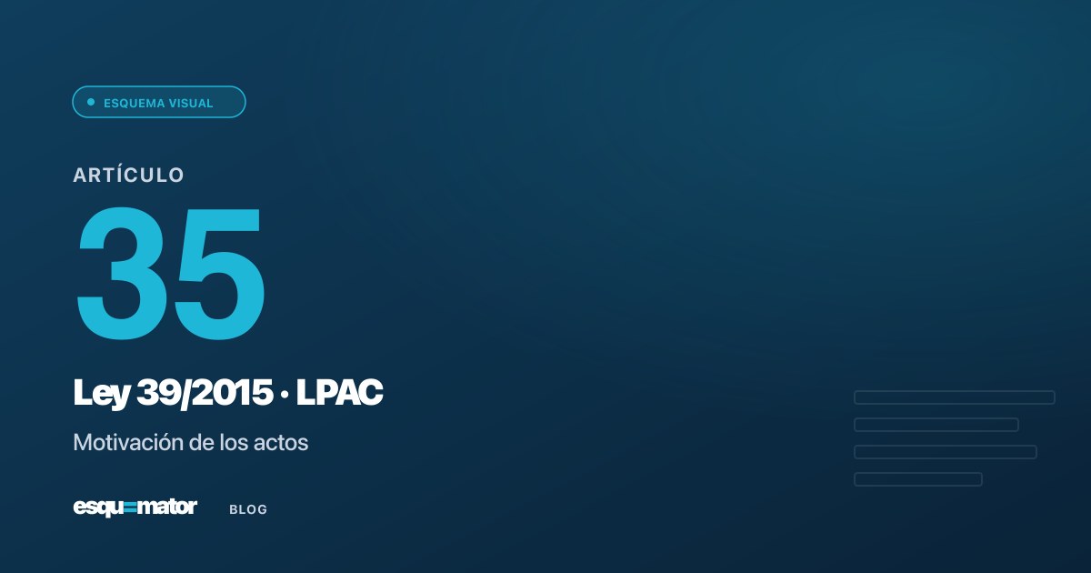 Esquema del artículo 35 de la LPAC: Motivación de los actos administrativos